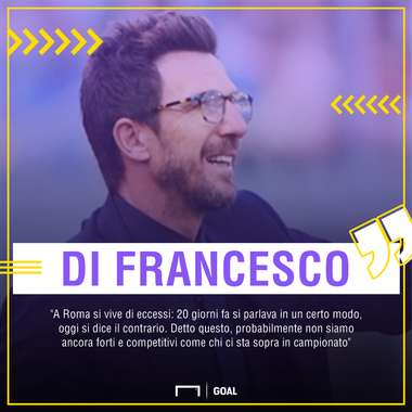Di Francesco Roma PS