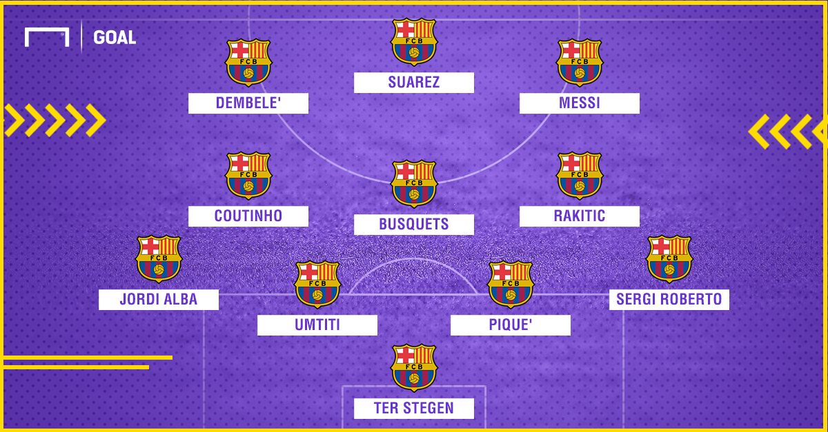 Sorteggio UCL Barcellona