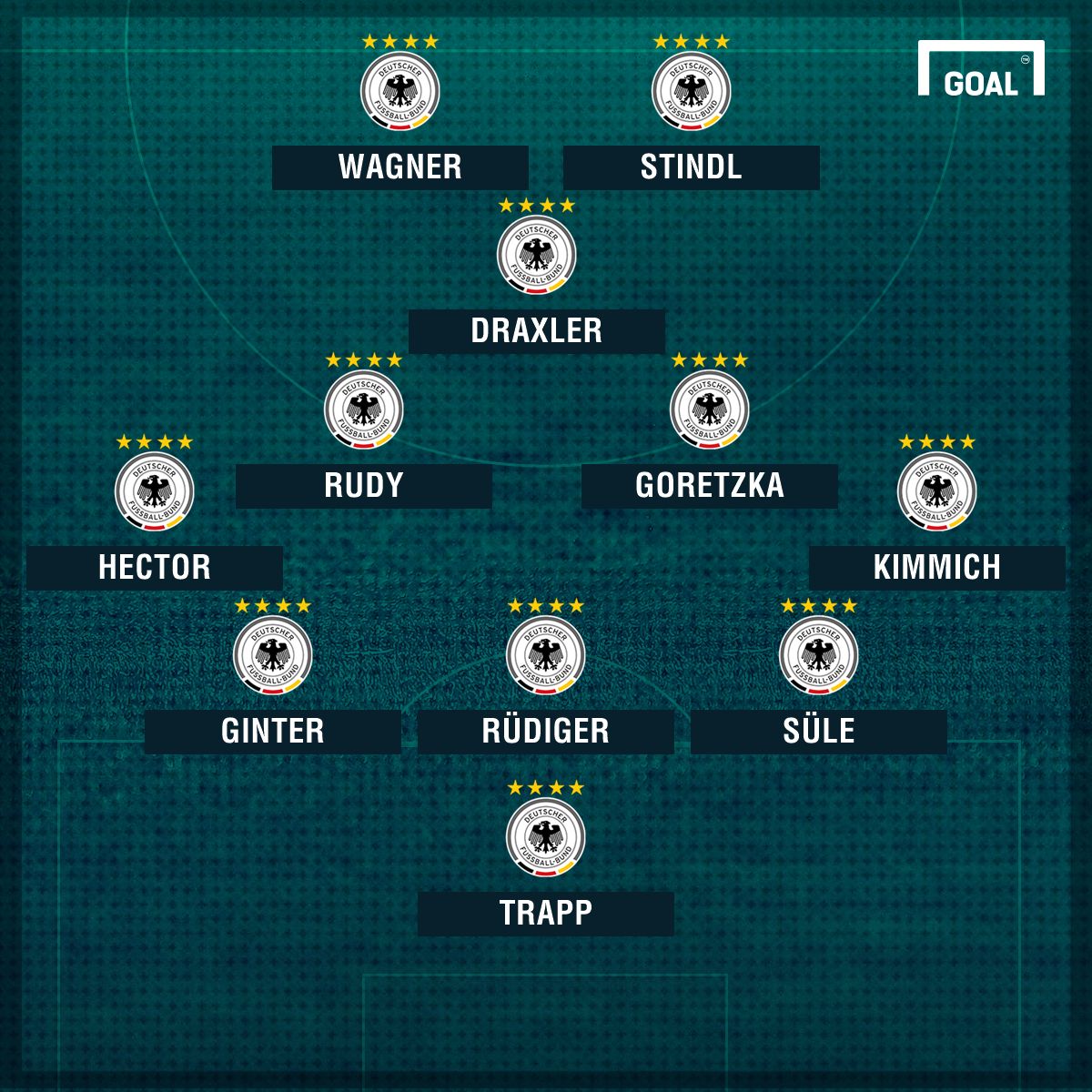 Germany Denmark GFX