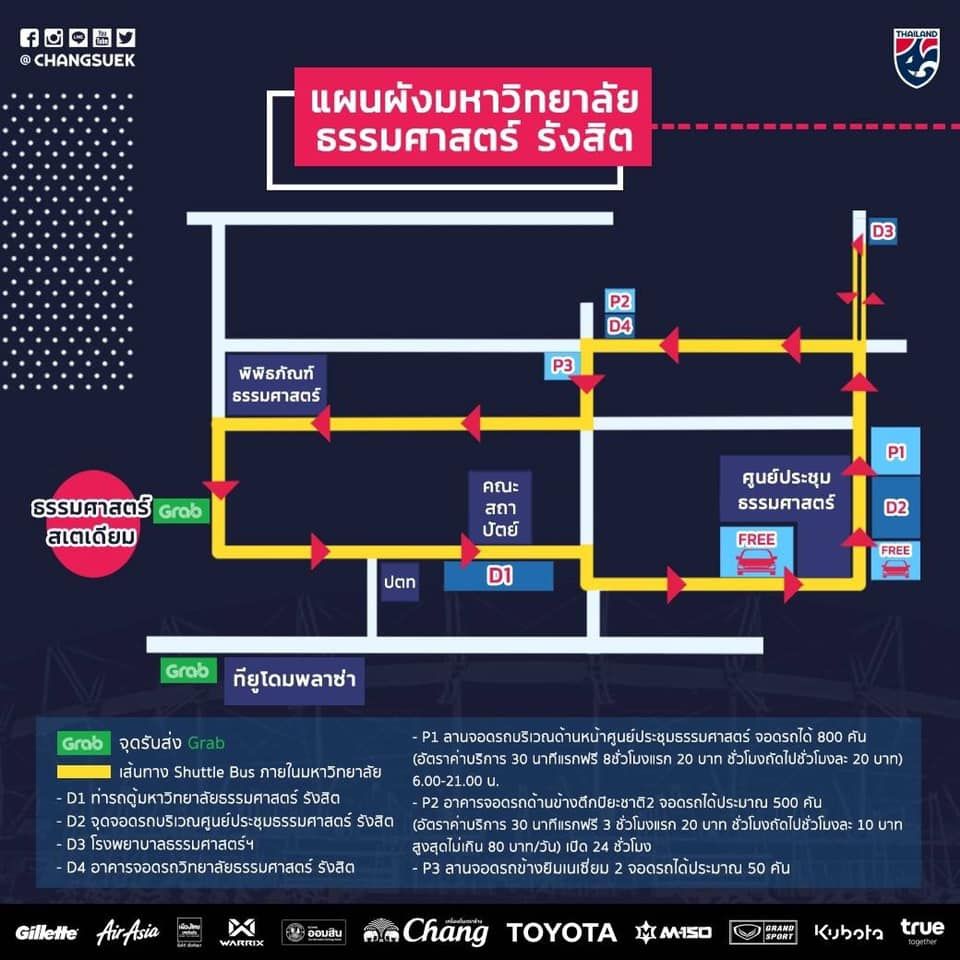 สนามกีฬามหาวิทยาลัยธรรมศาสตร์ ศูนย์รังสิต