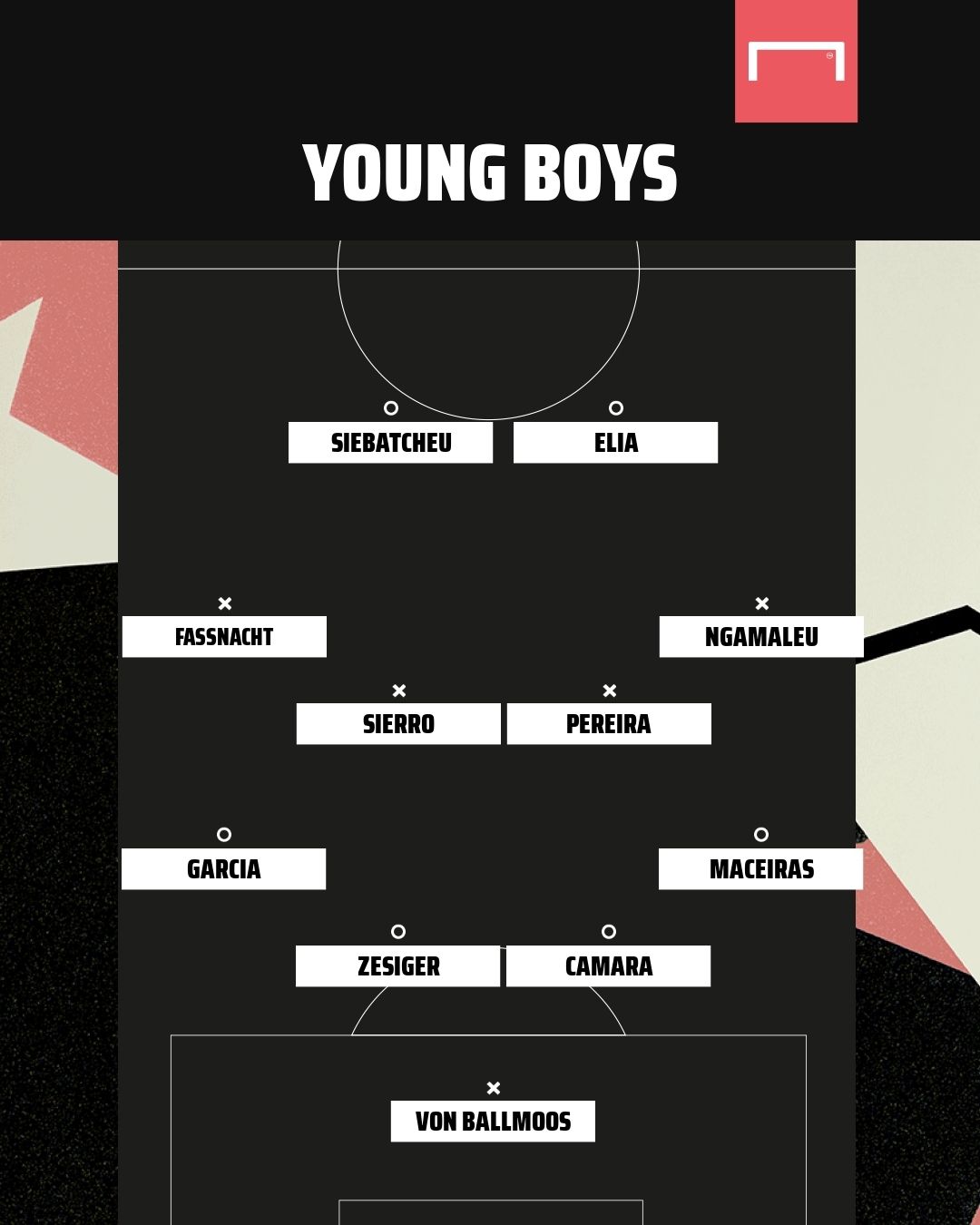 Young Boys XI