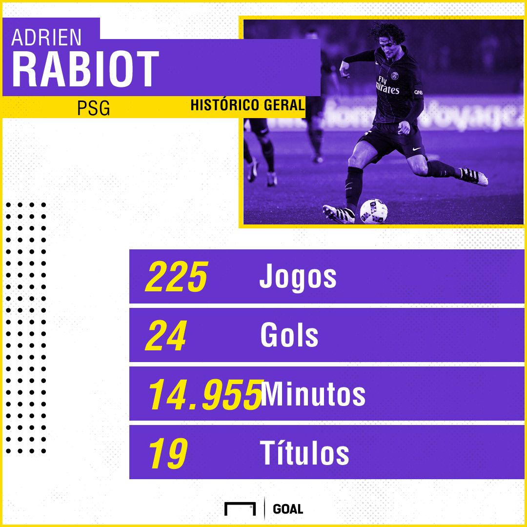 GFX Rabiot 03122018