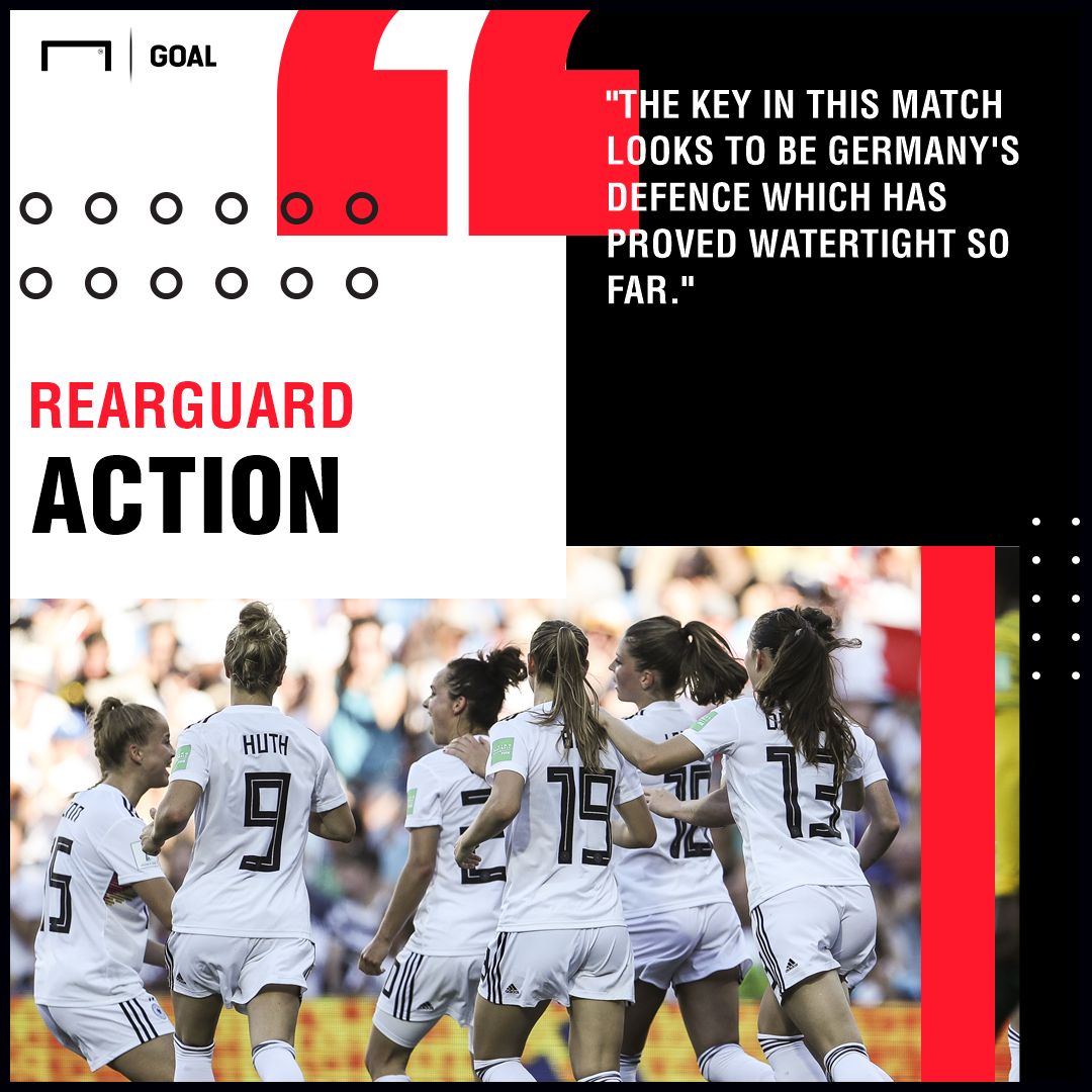 Germany Women vs Nigeria Women Betting Preview