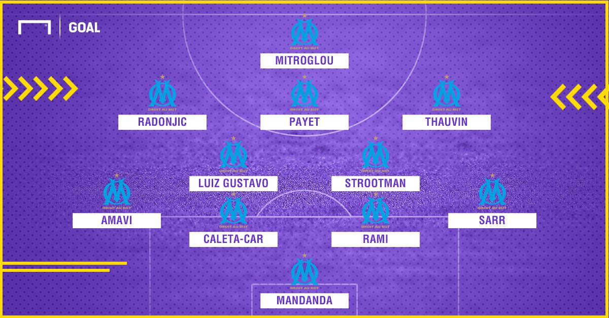 Sorteggio UEL - Marsiglia