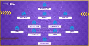 Sorteggio UEL - Marsiglia