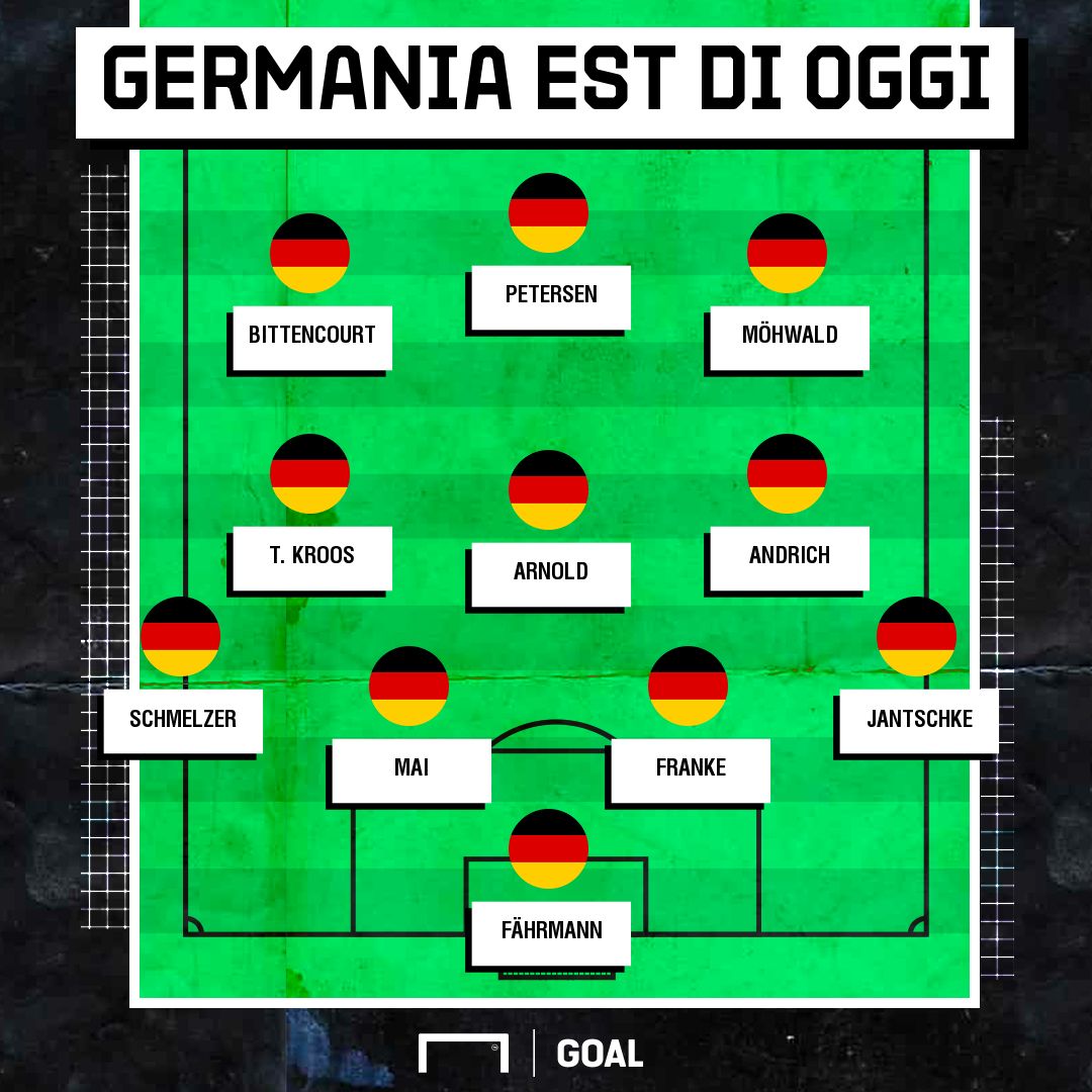 PS Germania Est 2019