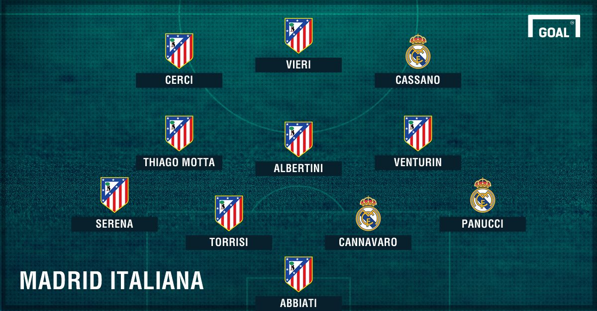 54c2f8fb8355f454d90bef03baf69dcbcf1cd6e3