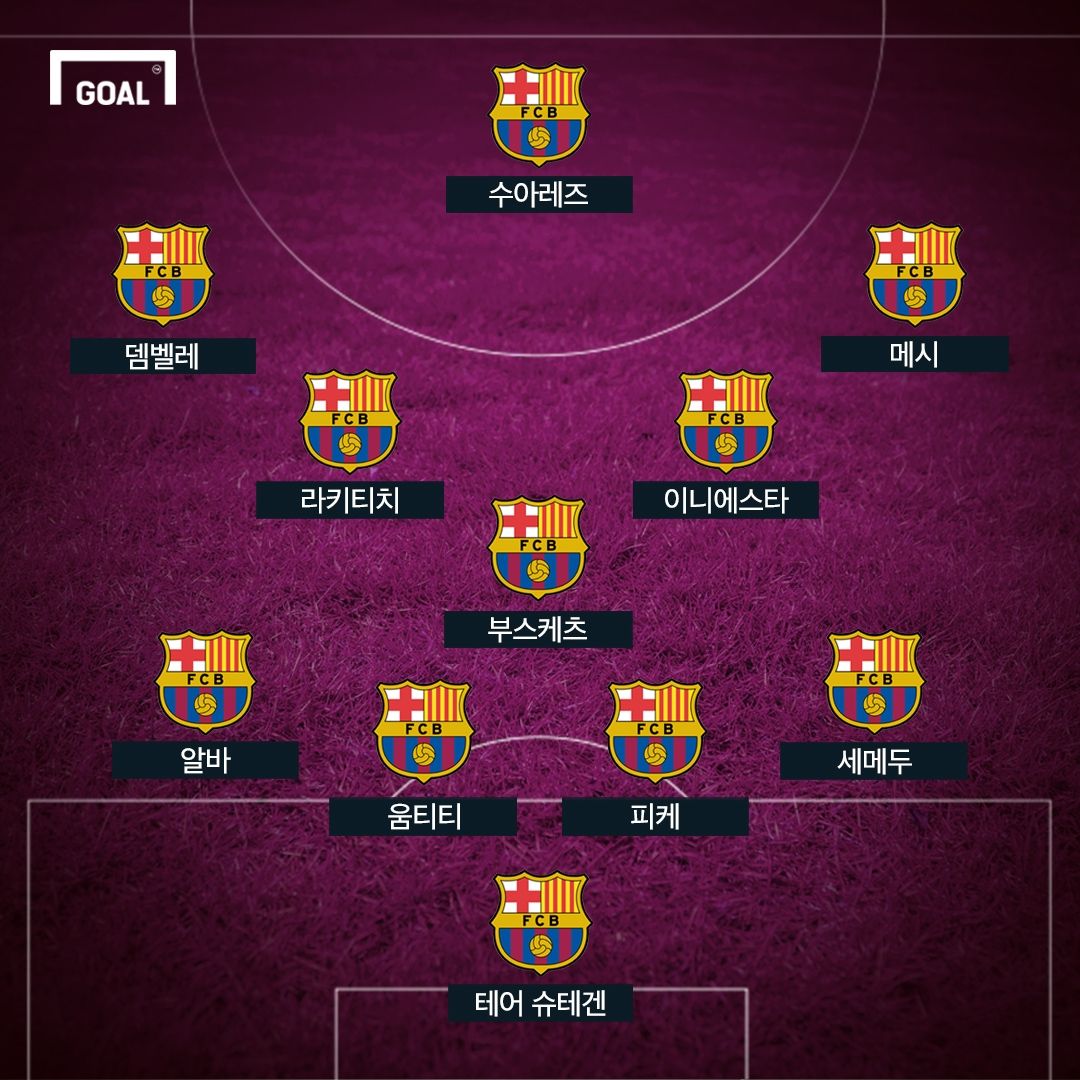 바르셀로나v유벤투스