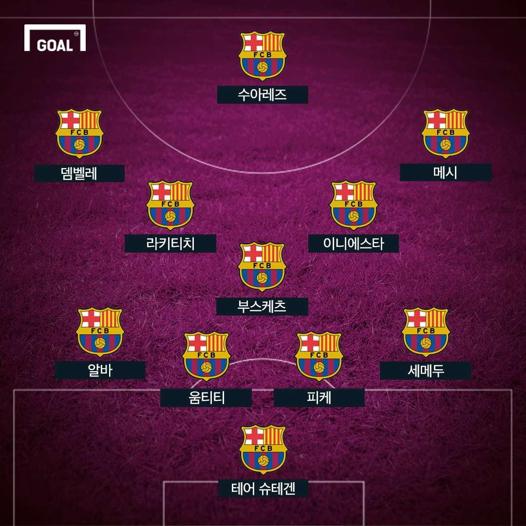 바르셀로나v유벤투스