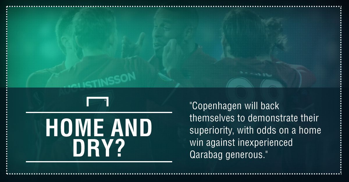 GFX Copenhagen Qarabag betting