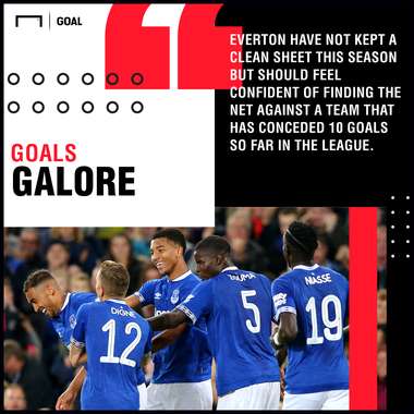 Everton West Ham graphic