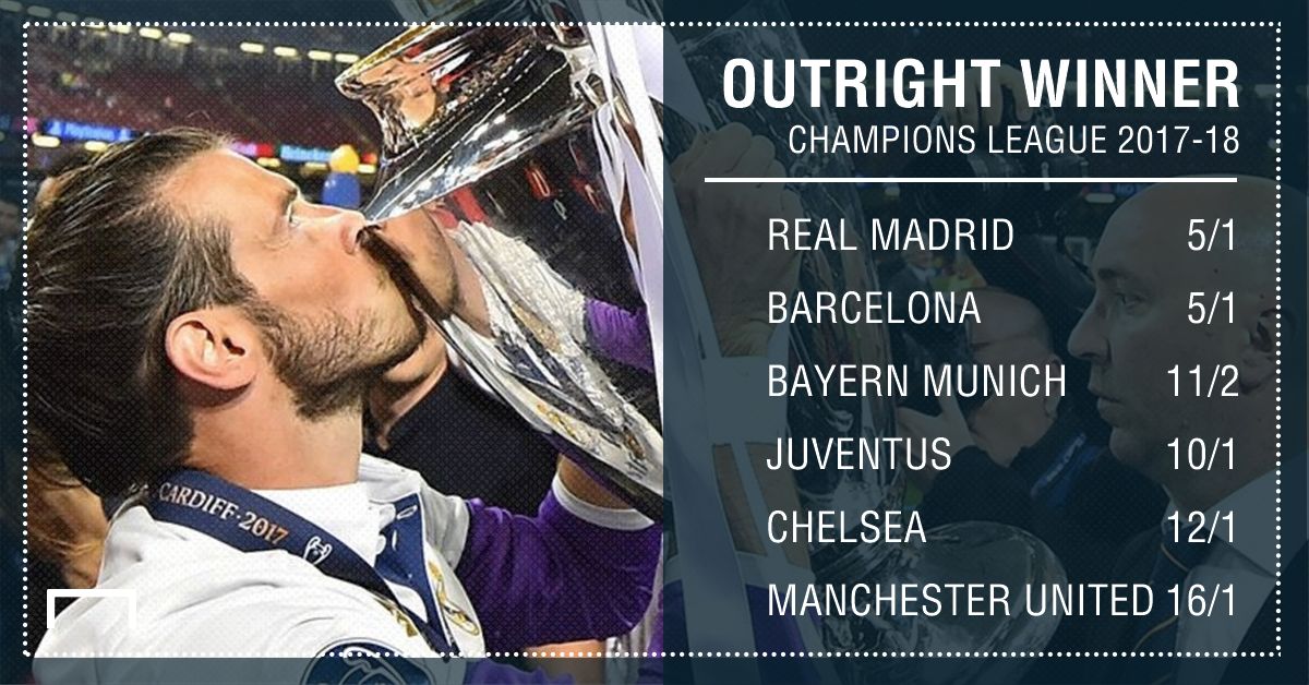 GFX Champions League winner 2017-18 betting