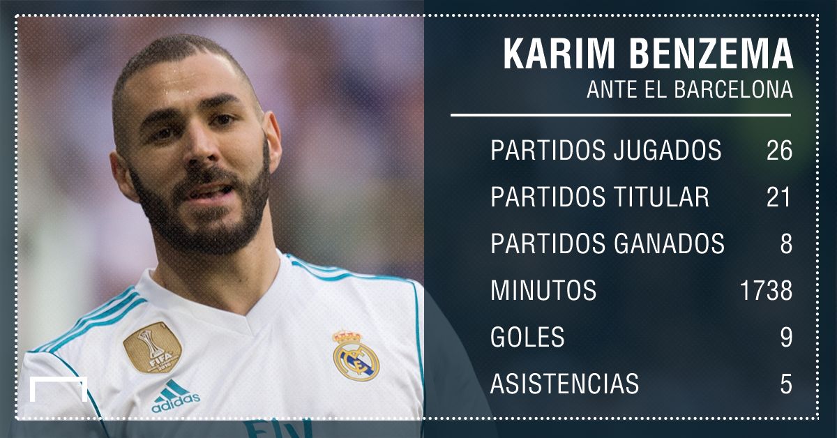 GFX Benzema