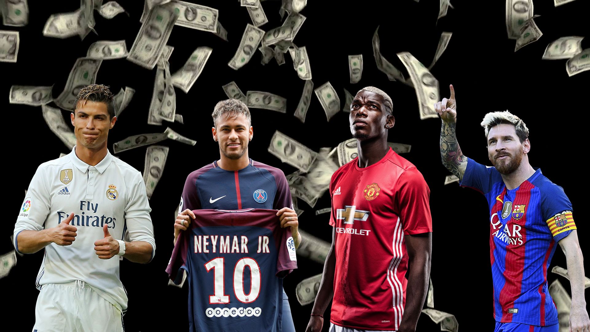 Footballers with the highest weekly wages in the world