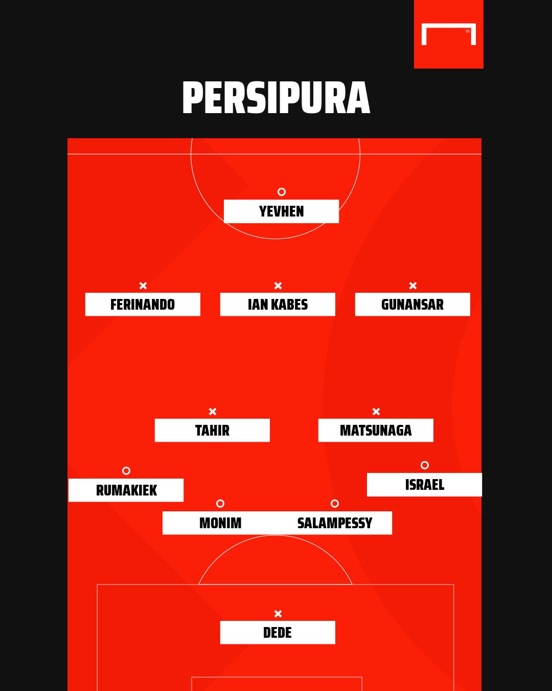 persipura xi