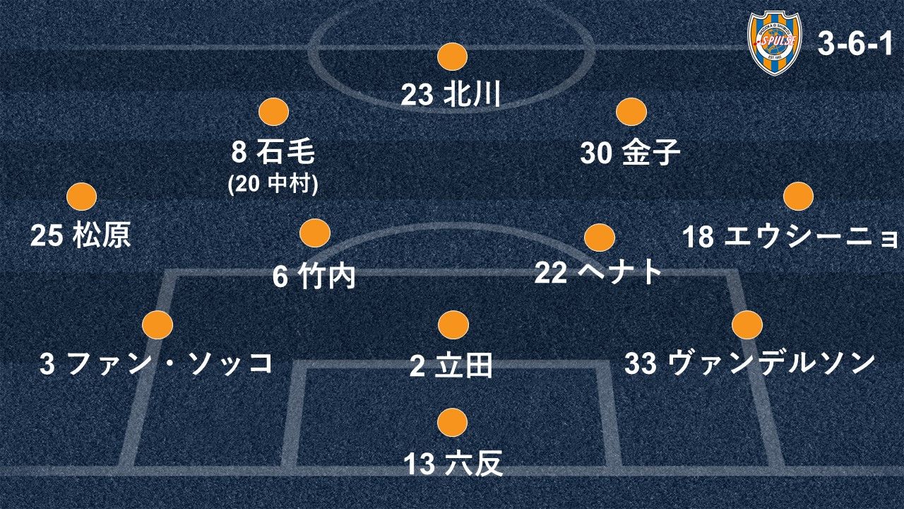 shimizu-eleven.jpg
