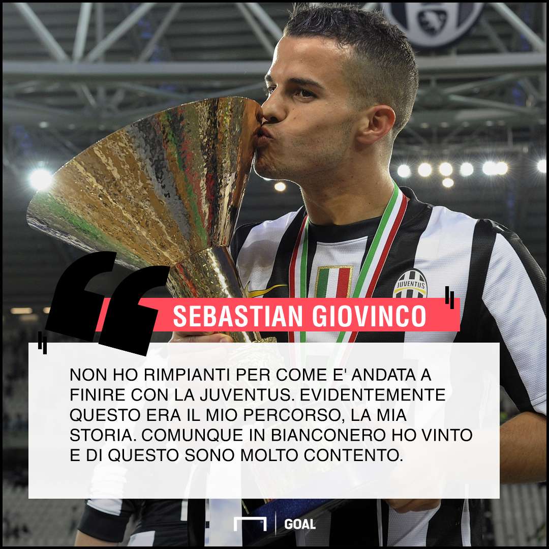 Giovinco GFX