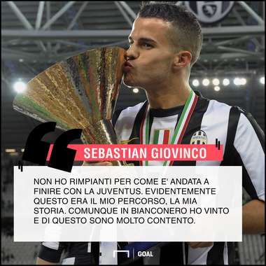 Giovinco GFX