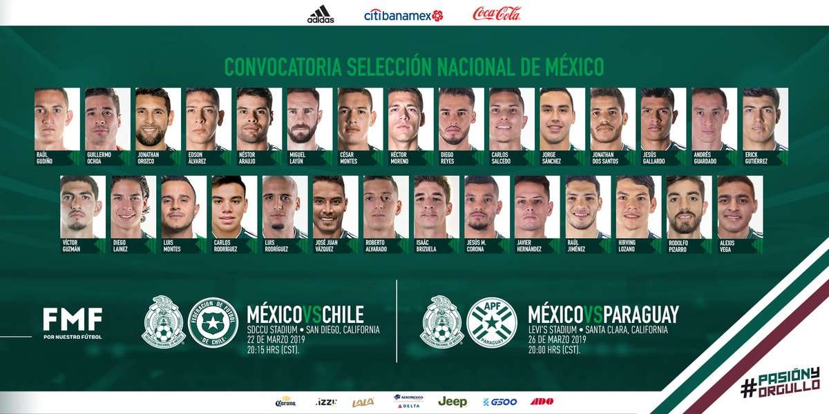 Lista convocados México