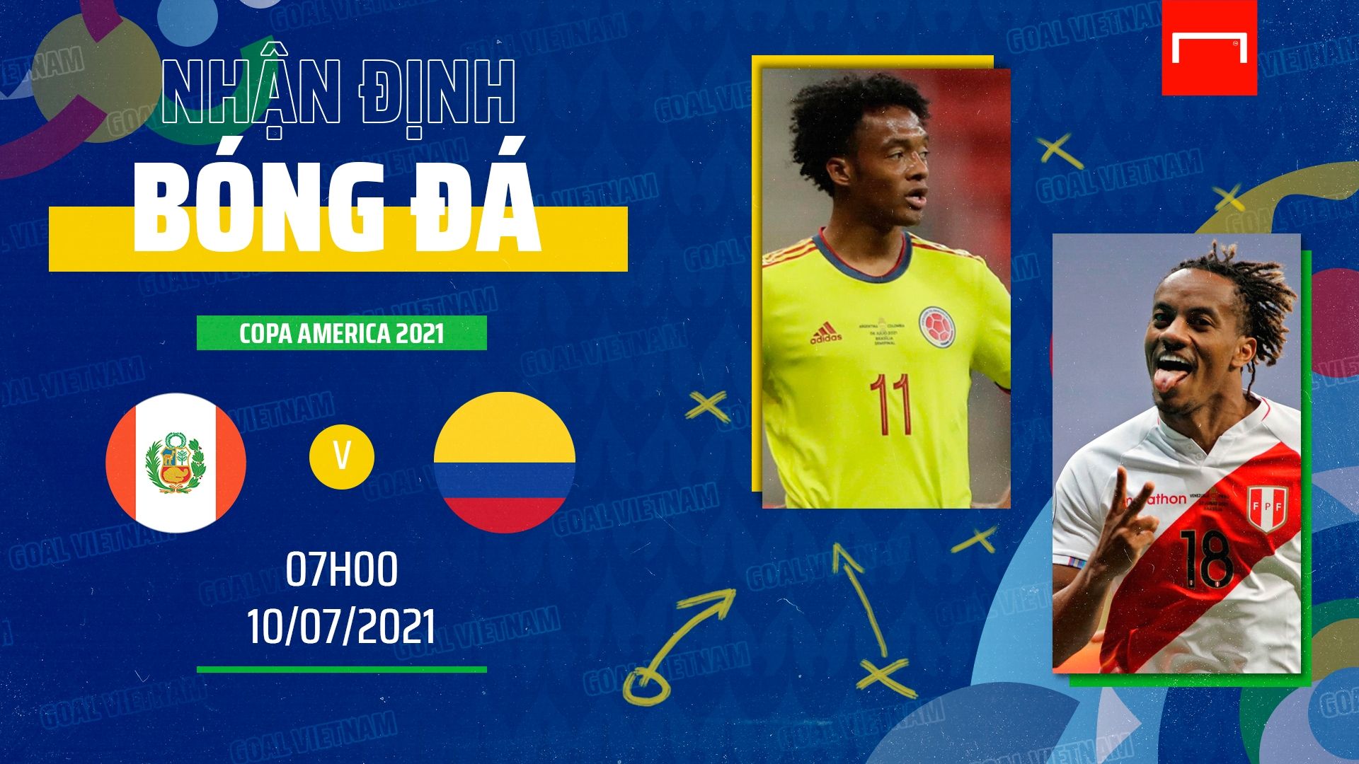 VN_ GFX Preview Copa America 2021 Peru v Colombia