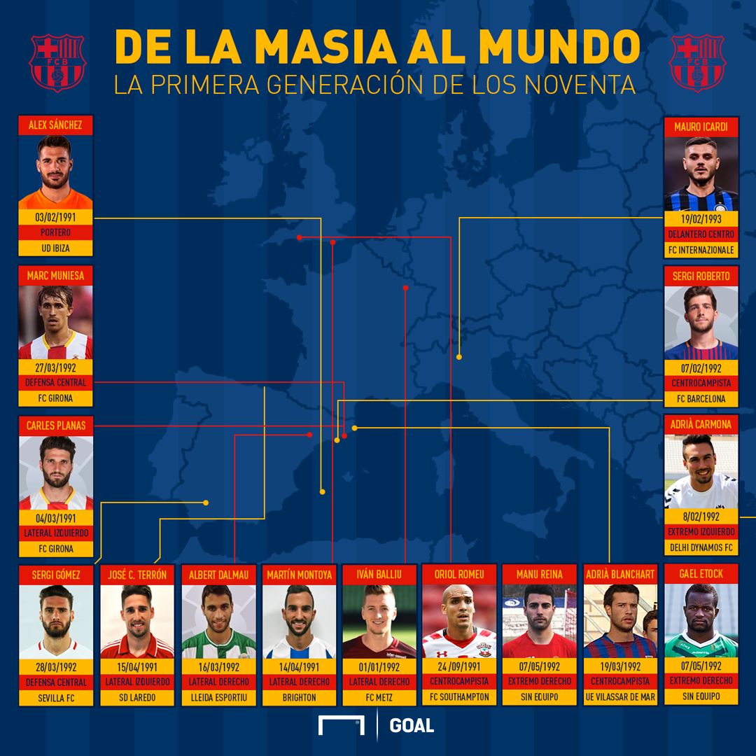 gfx generación 90-93 masia barcelona