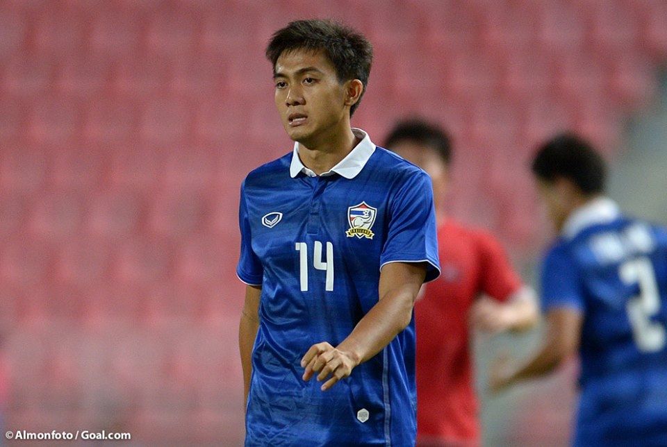 ศราวุฒิ มาสุข