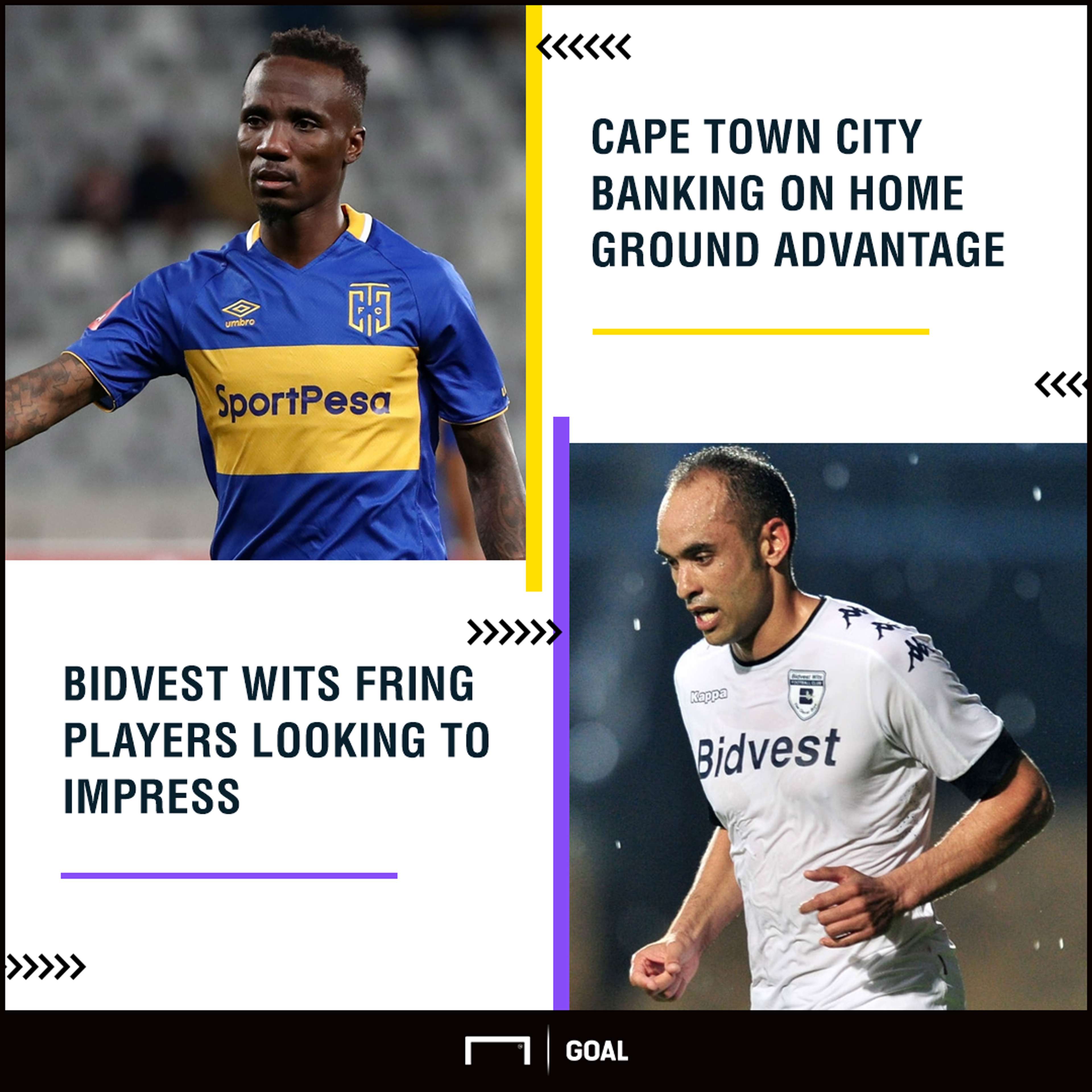 City & Wits
