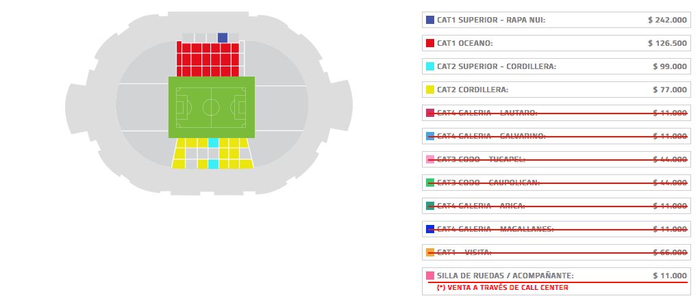 ANFP entradas vs Ecuador