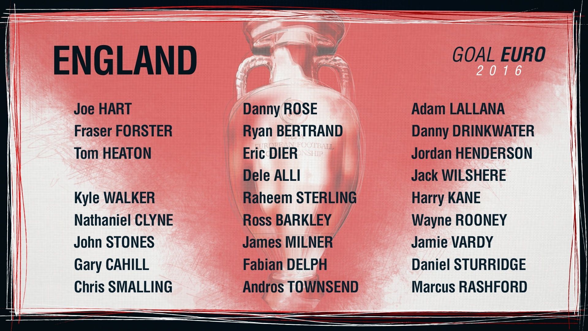 09f3c81204d38c323688bc2aeca4f0f86a0bbe5f