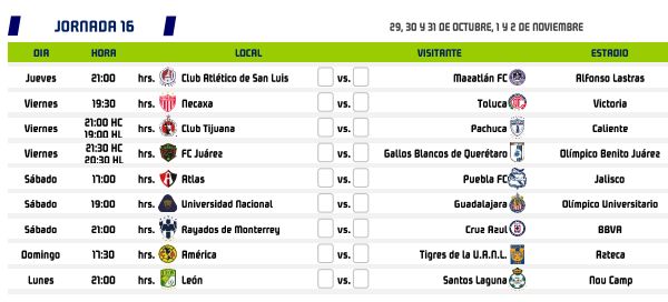 Apertura 2020 Jornada 16
