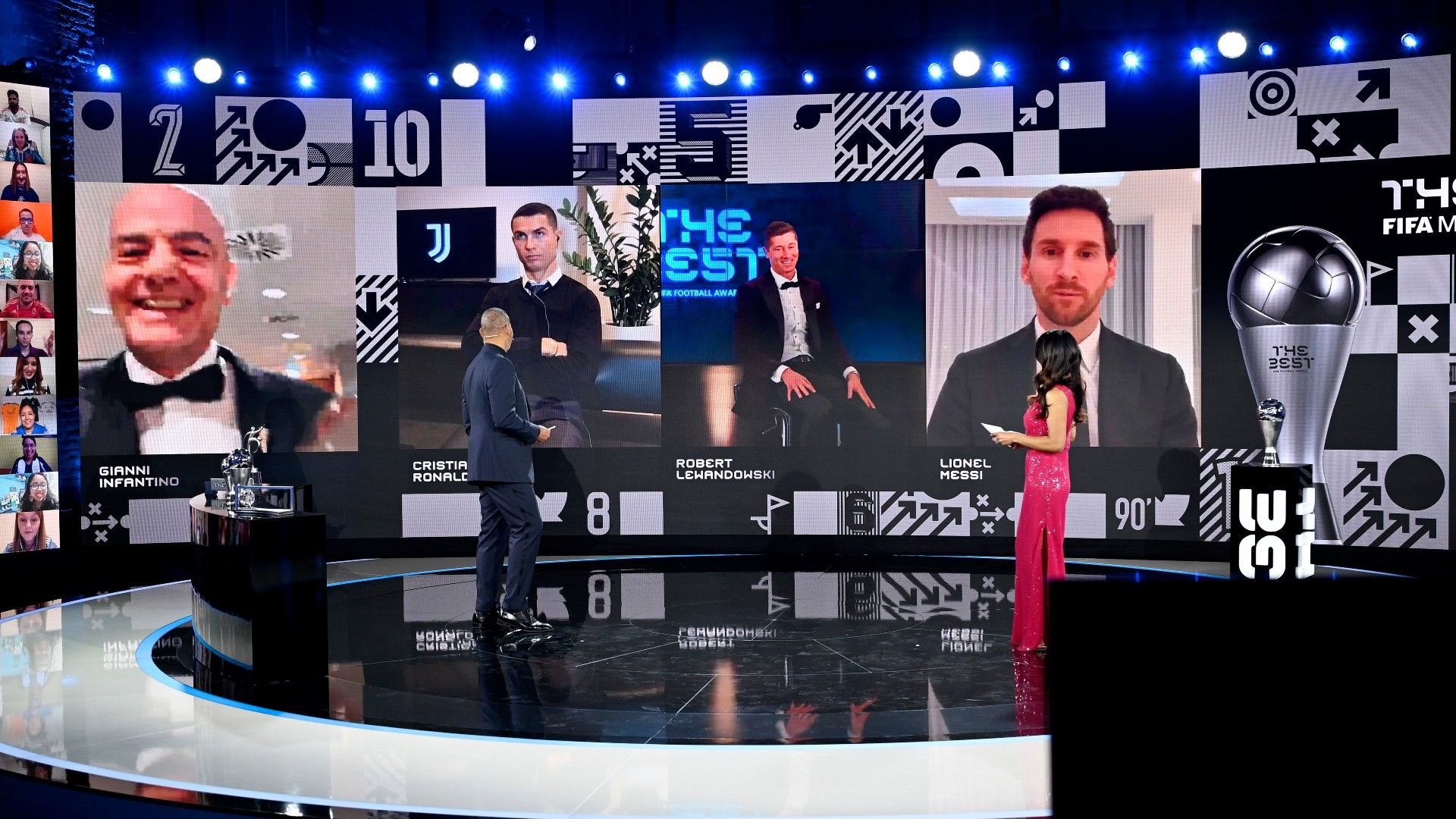 Messi Cristiano Ronaldo Lewandowski Best FIFA 2020