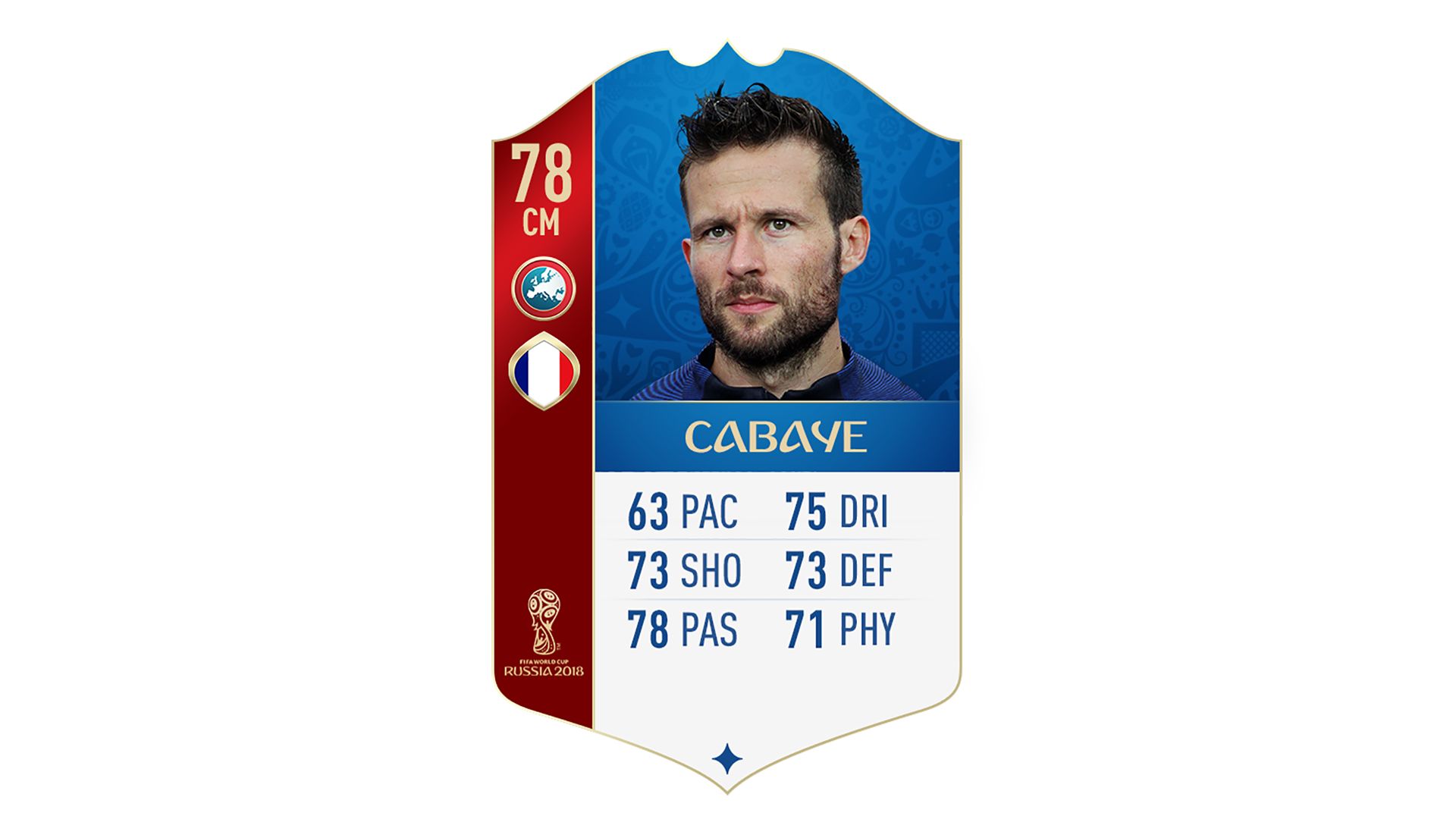 FIFA 18 World Cup France Cabaye