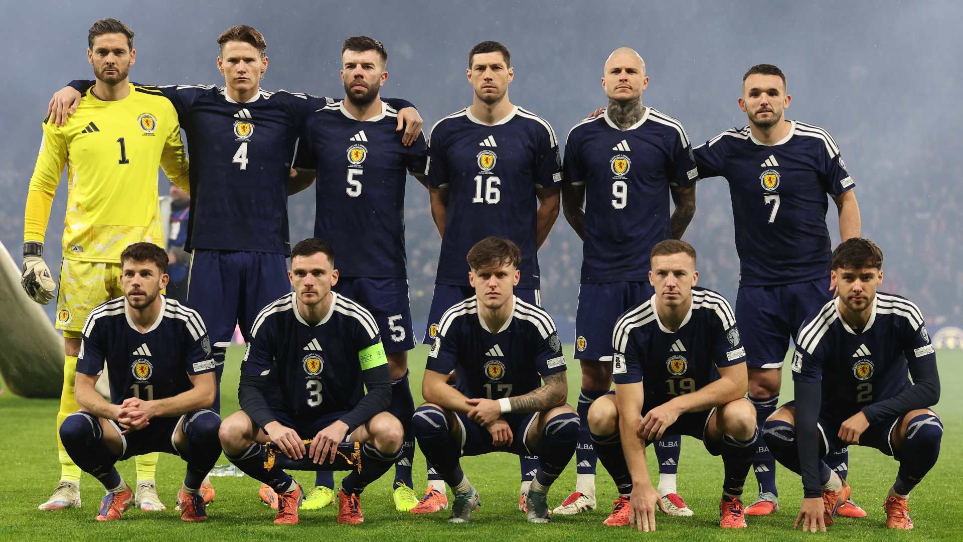scotland