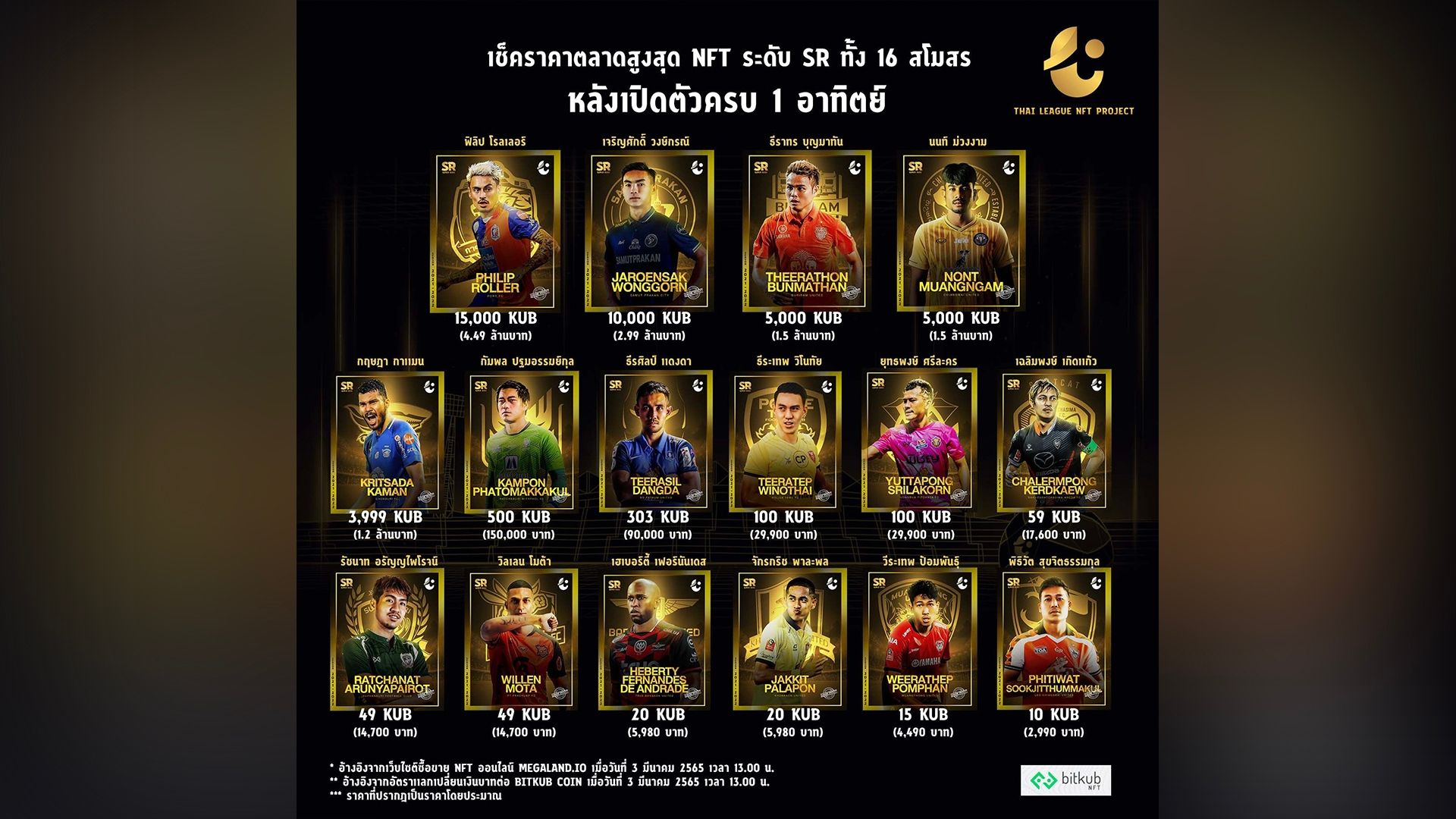 ไทยลีก NFT