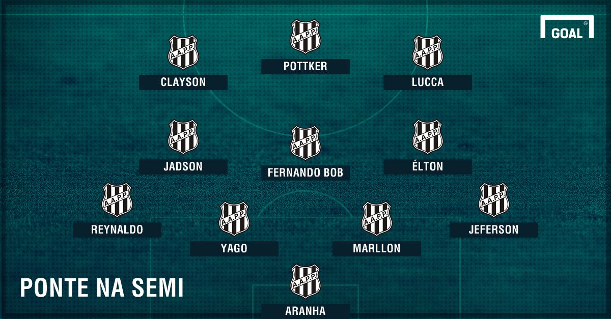 gfx ponte preta paulista