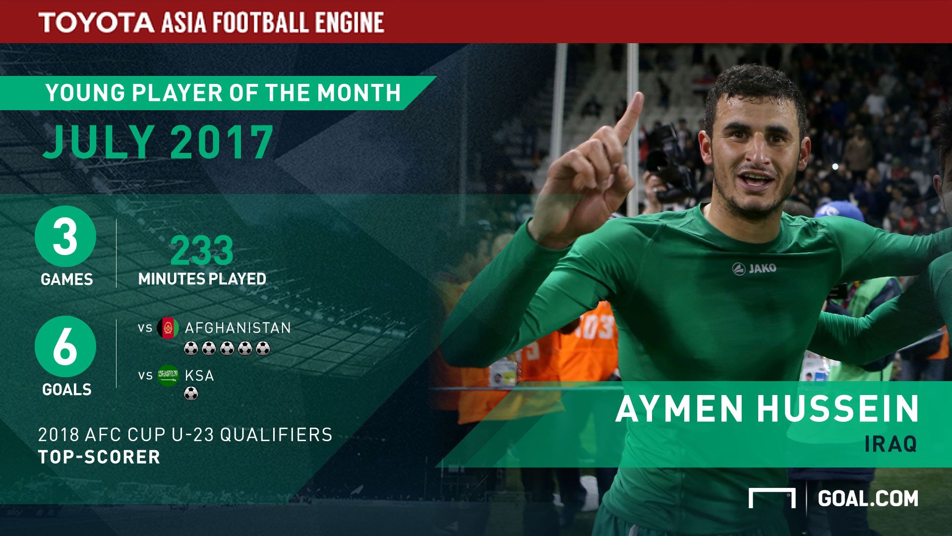 TOYOTA - Aymen Hussein - GFX