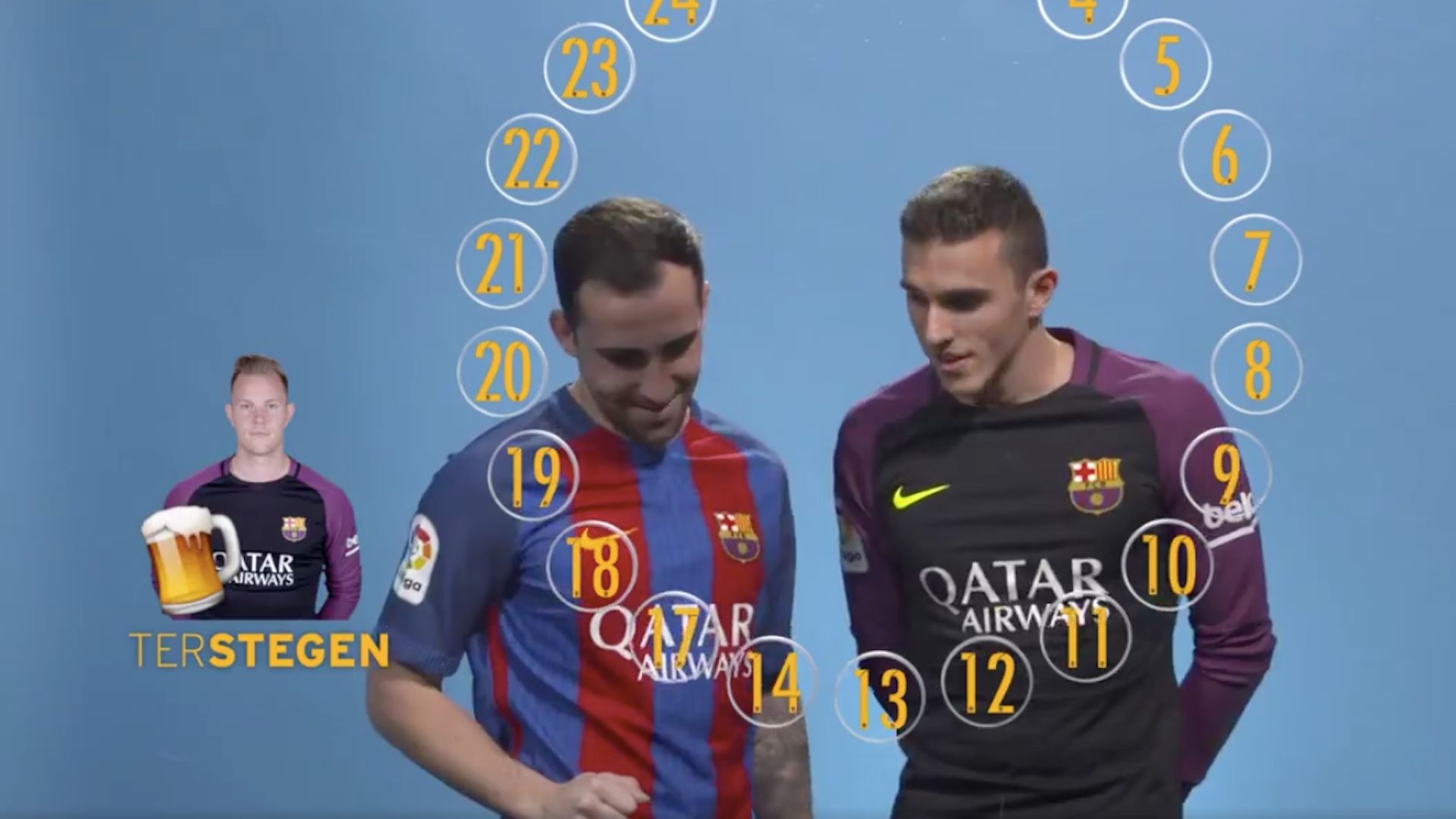 Emojis Alcacer y Masip