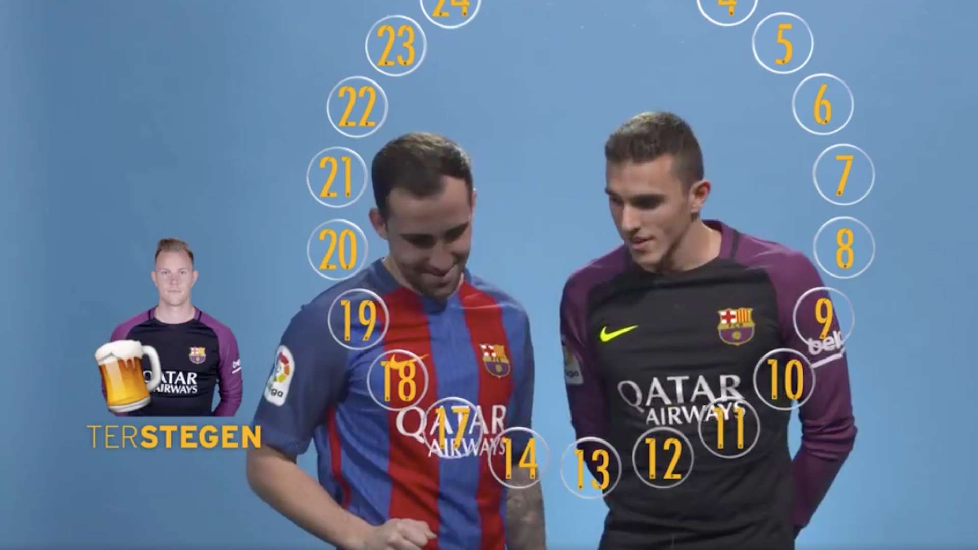 Emojis Alcacer y Masip
