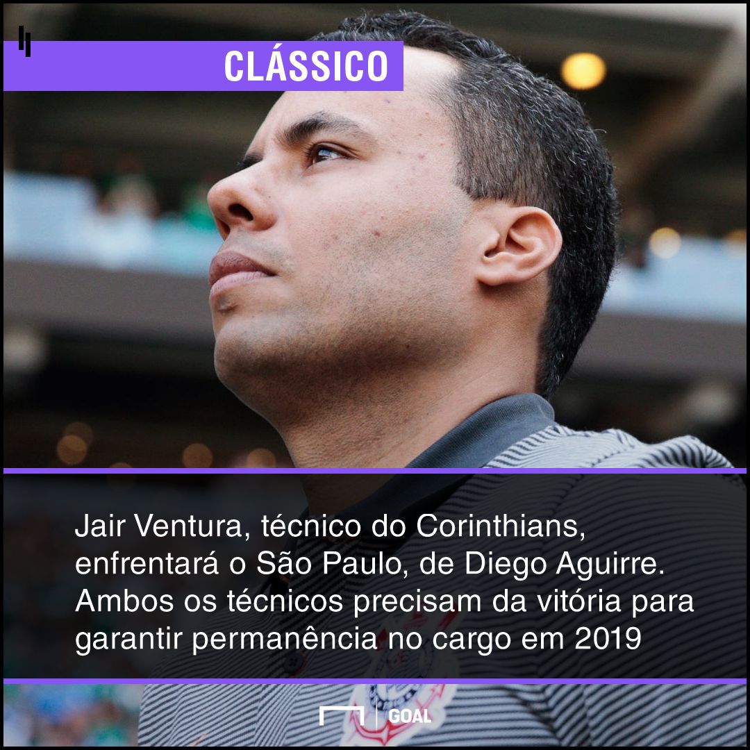 GFX bet365 Corinthians x São Paulo