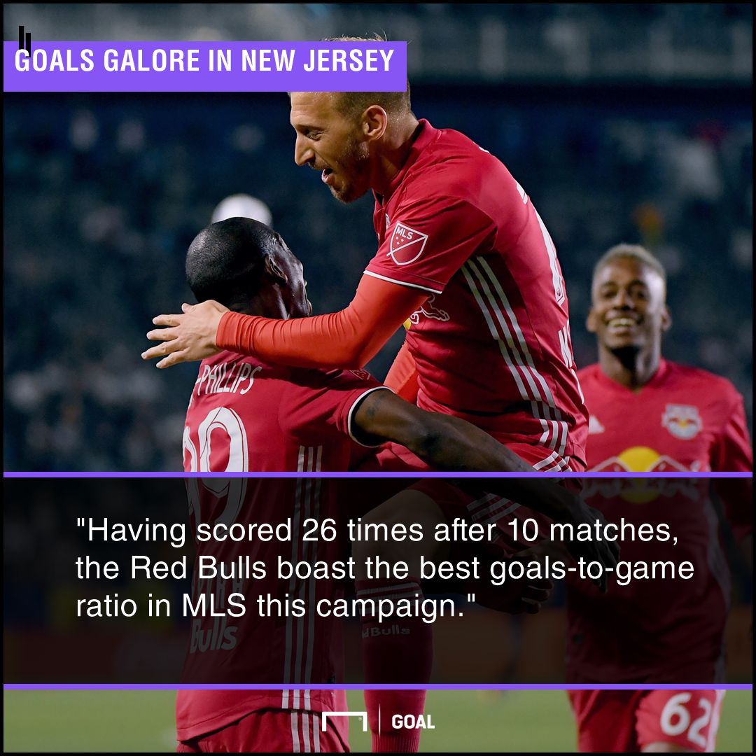 New York Red Bulls Philadelphia Union graphic
