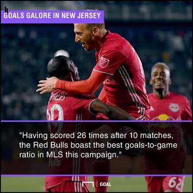 New York Red Bulls Philadelphia Union graphic