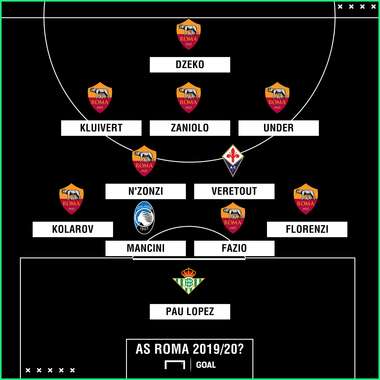 GFX - AS Roma line-up 19/20?