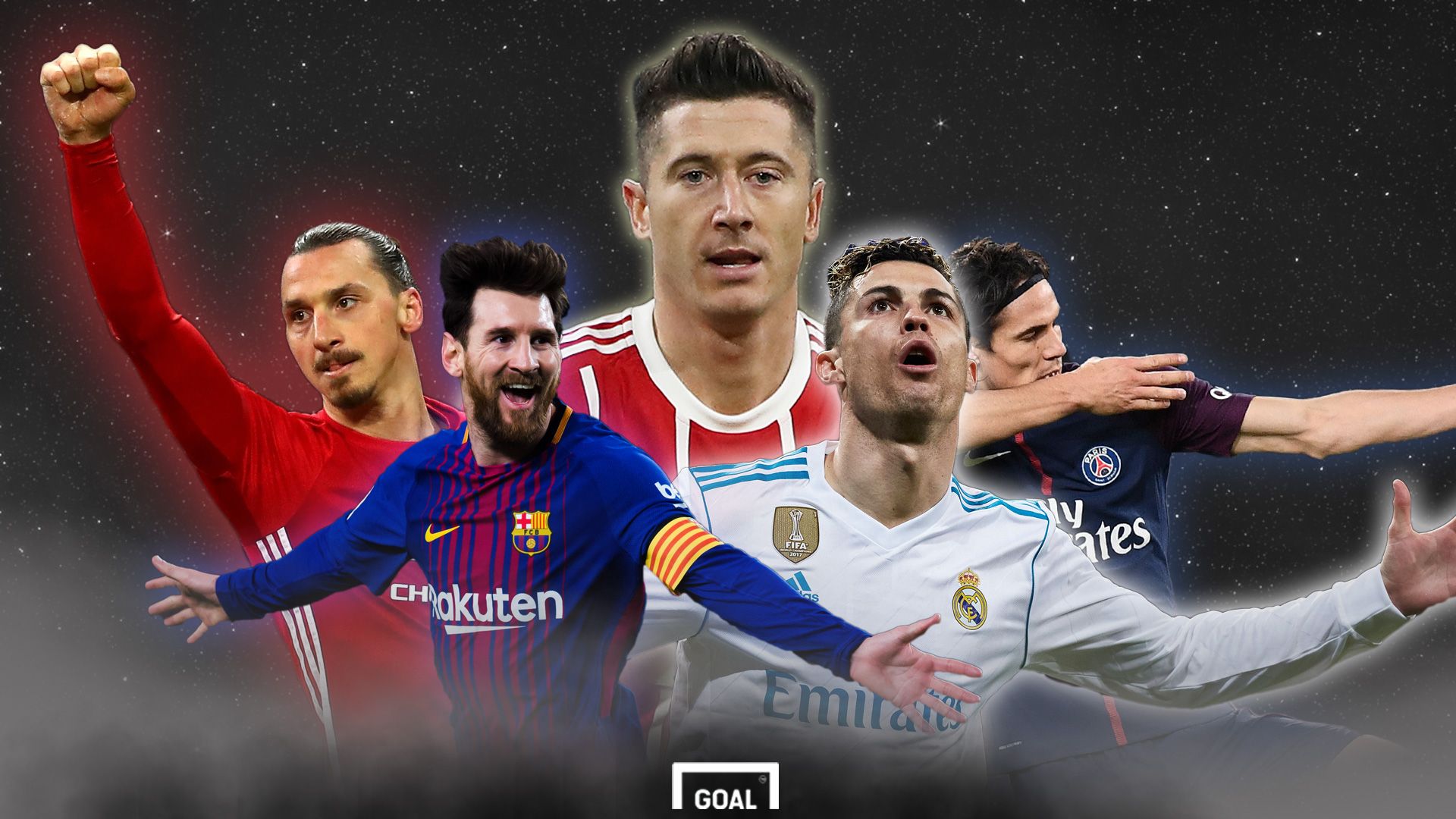 GFX Meiste Tore in Europas Top-5 Ligen