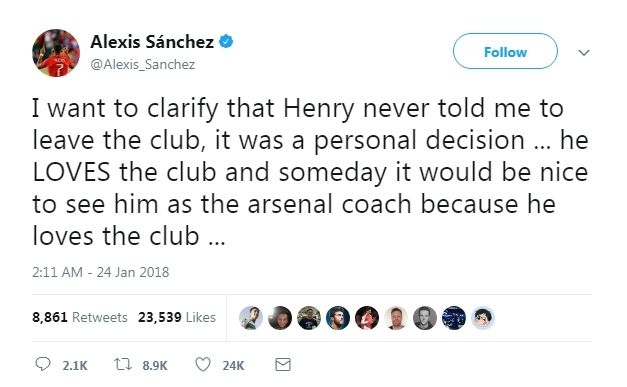 Alexis Sanchez Manchester United