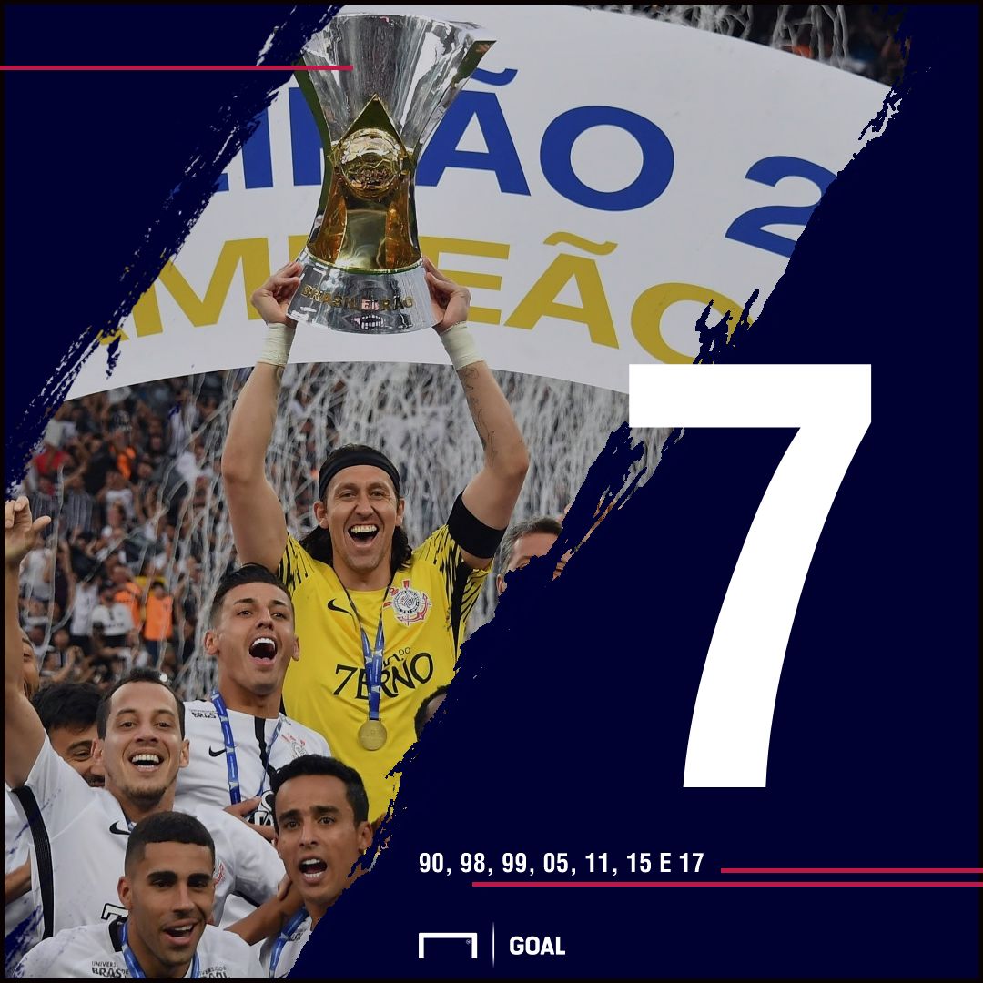 Corinthians PS - 12/04/2018