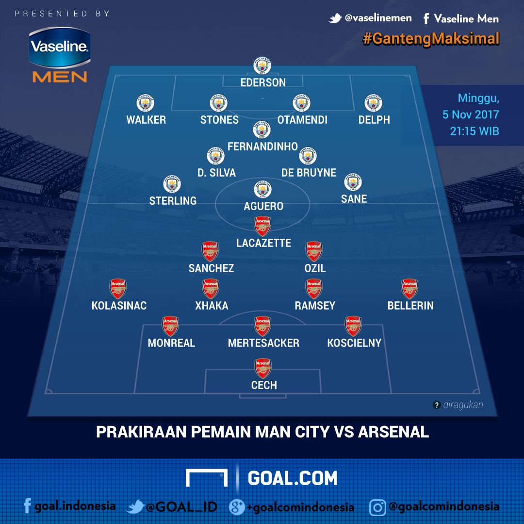 Vaseline - Manchester City - Arsenal