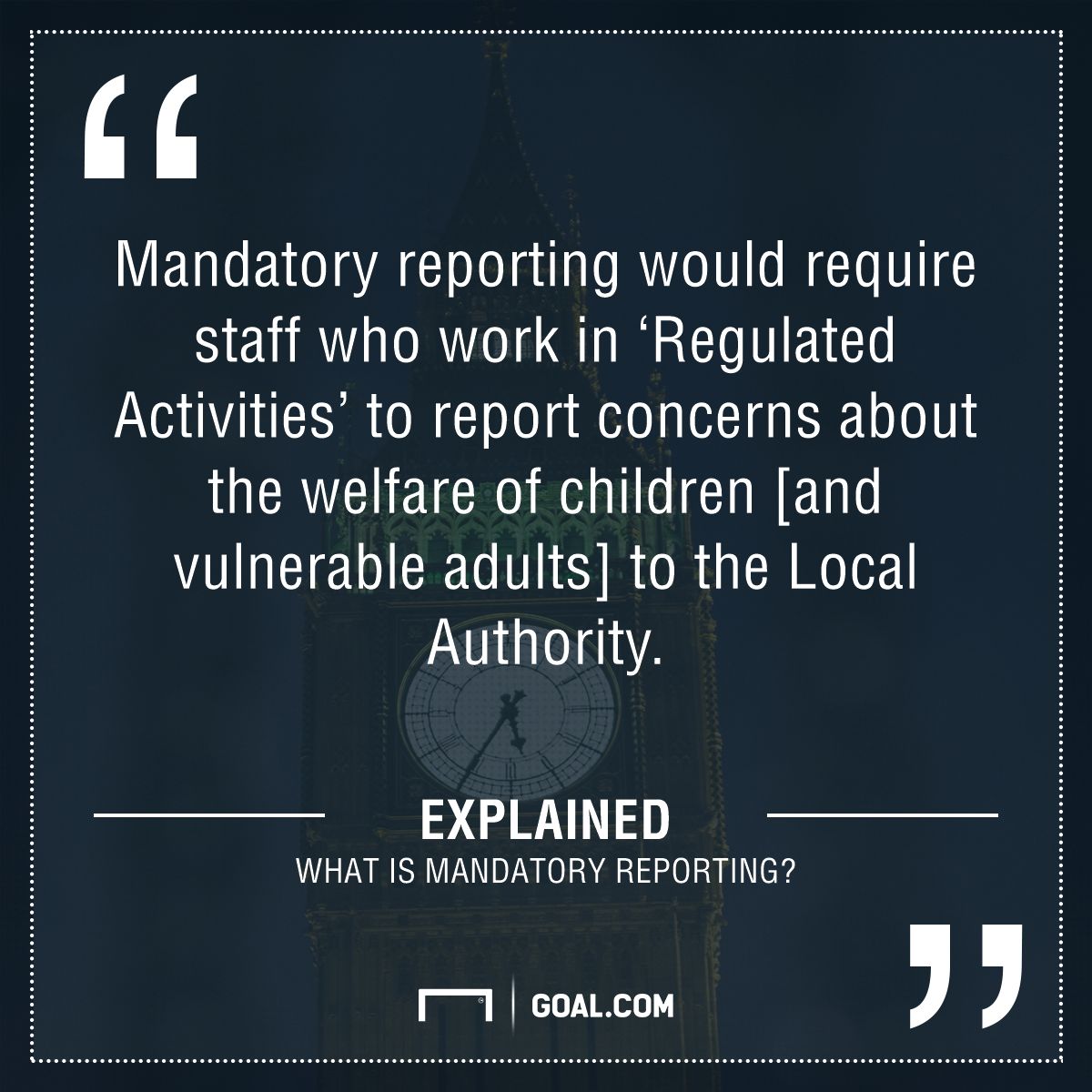 Mandatory reporting GFX