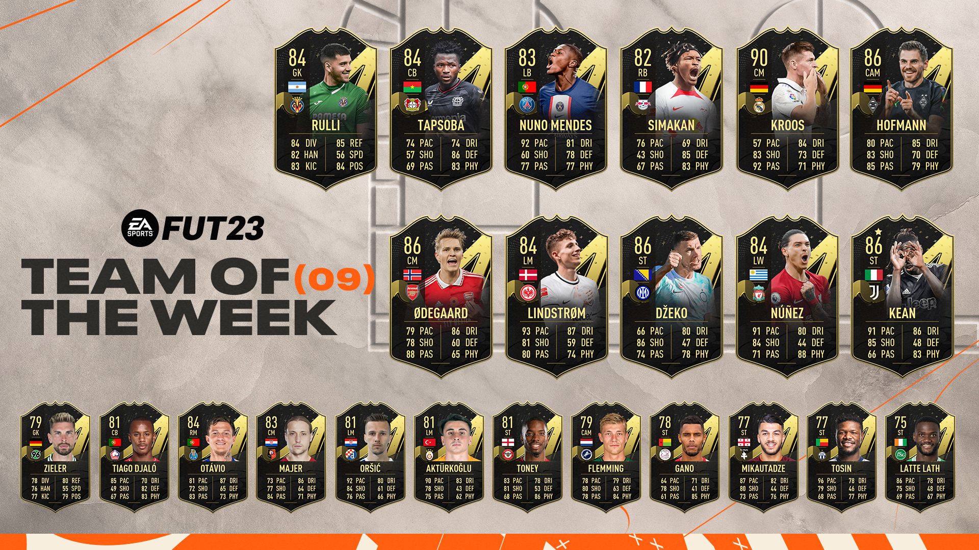 EMBARGO 16/11 6 PM UK FIFA 23 TOTW 9