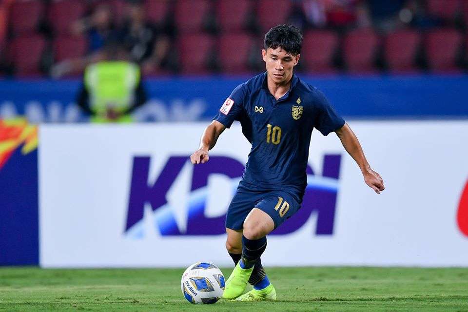 สุภโชค สารชาติ