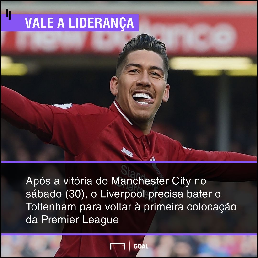 GFX bet365 Liverpool x Tottenham